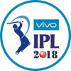 IPL2018