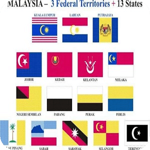 Malaysia State Flag Quiz