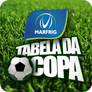 Marfrig - Tabela da Copa