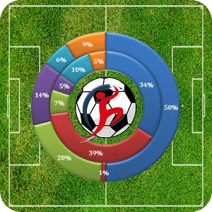 Mas Coach Team Counter