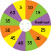SpinToEarn - Earn money by just spinning wheel