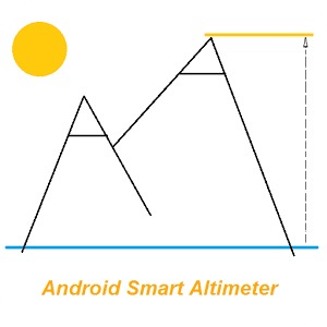 Android Smart Altimeter Promo