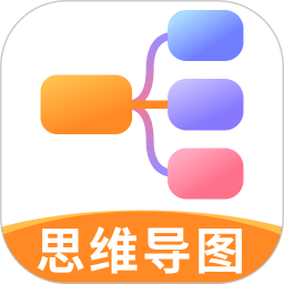 手机思维导图