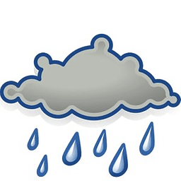 Het weer in Gouda.