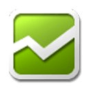 Visual KPI