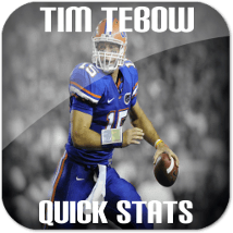 Tebow Football Widget