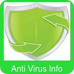 Anti Virus Info