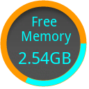 Memory Widget