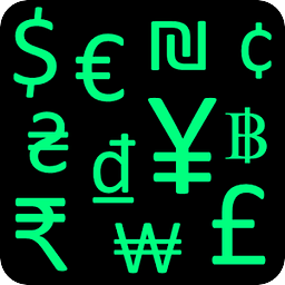 Currency Master