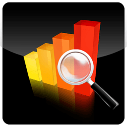 SEO Scores