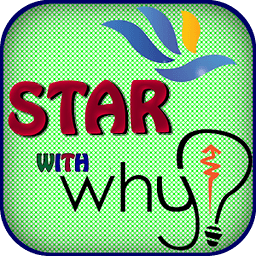 Learn Start With Why