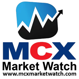 Mcx Market Watch