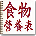 食物营养表(pad)