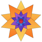 Math Mayhem