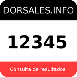 Dorsales y resultados