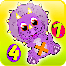 What Is Multiplication F...