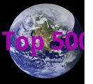 世界500强 2011版