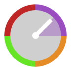 Action Timer
