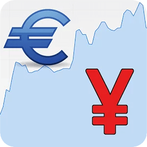 Euro Yen Exchange Rate