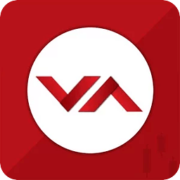 Currency Converter Forex