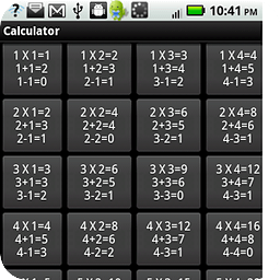 Calculation Table