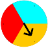 Randomize Wheel