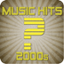 年金曲测试2000