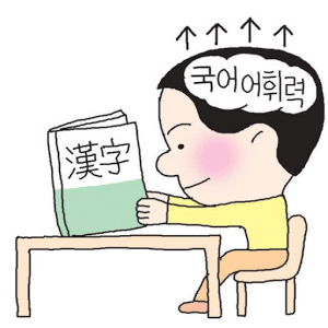Aprender Coreano Facilmente