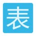 便表