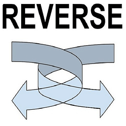 Reverse String Algorithm