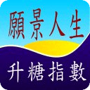 升糖指数