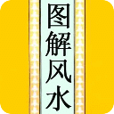 100例买房住房图解风水