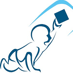 LearnPeaks ABC (English)