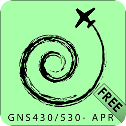 GARMIN 430/530W RNAV App...