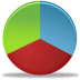 aaNet Usage Meter