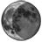 Moon Phase