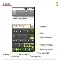 Phonic Keyboard French