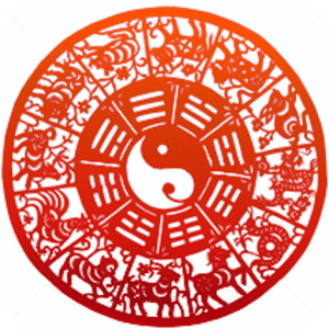 Chinese Horoscopes