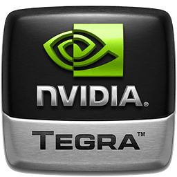 OpenCV for Tegra Demo