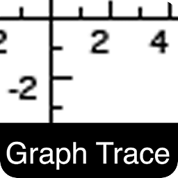 Algebra Graph Tracer