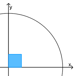 Trigonometry Test