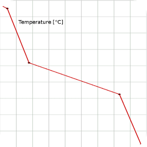 Interstitial condensation