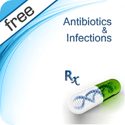 抗生素和感染