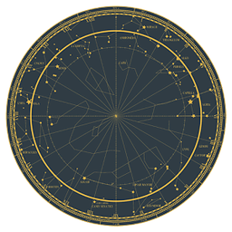 Orrery Wear