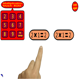 Multiplication BOM