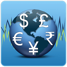 Forex Correlator