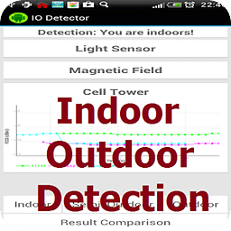 Indoor/outdoor detection