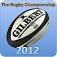 The Rugby Championship 2012