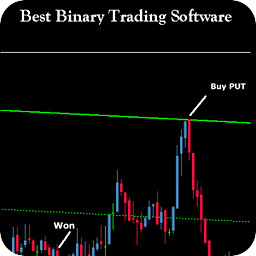 Best Binary Trading Soft...