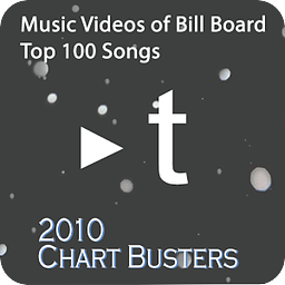 Trispur Music Chart Busters